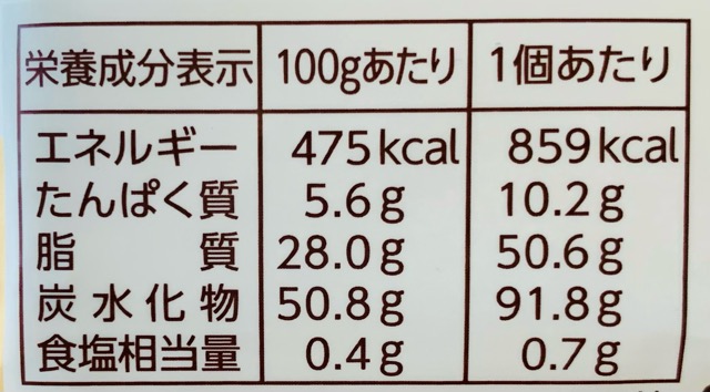 タカキベーカリー　チョコレートシュトレンの栄養成分表示・カロリー