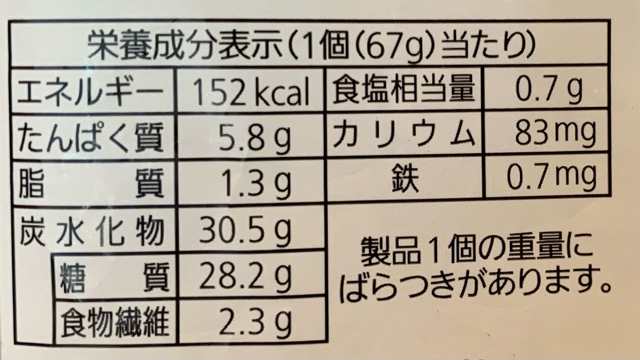 パスコ　全粒粉入りイングリッシュマフィンの栄養成分表示・カロリー